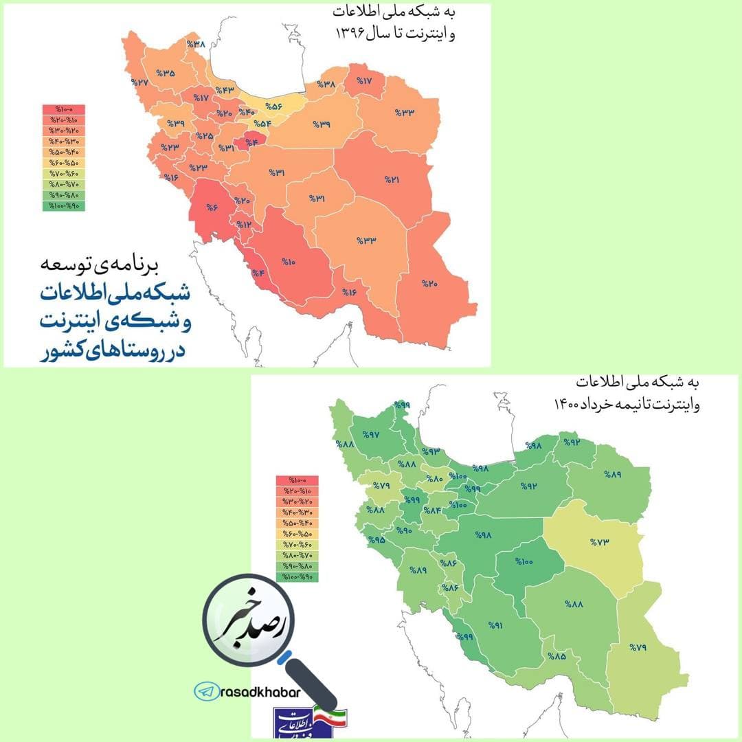 گزارش آذرى جهرمى از گستره اینترنت در دولت دوم روحانى